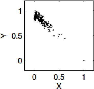 Figure 1 for Deep Convolutional Neural Networks for Pairwise Causality