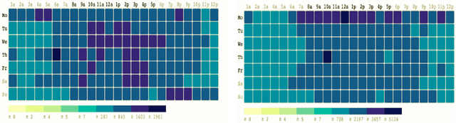 Figure 3 for Combating Fake News: A Survey on Identification and Mitigation Techniques