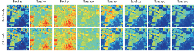 Figure 4 for Spectral Superresolution of Multispectral Imagery with Joint Sparse and Low-Rank Learning