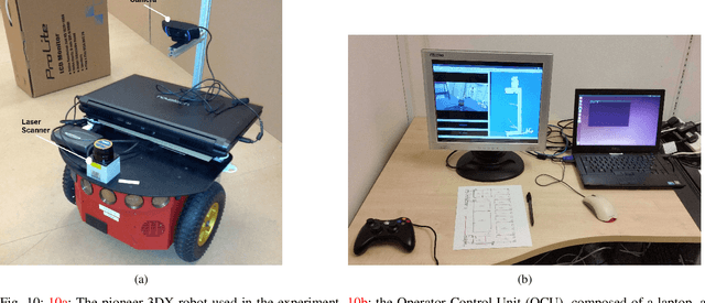 Figure 2 for Mixed-Initiative variable autonomy for remotely operated mobile robots