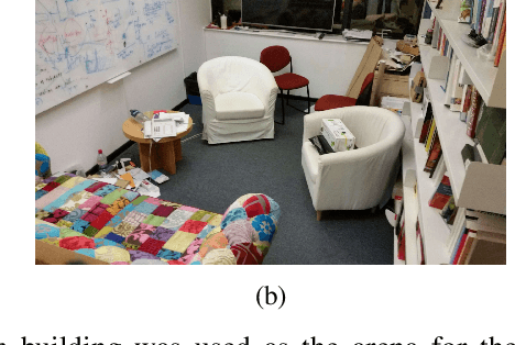 Figure 3 for Mixed-Initiative variable autonomy for remotely operated mobile robots