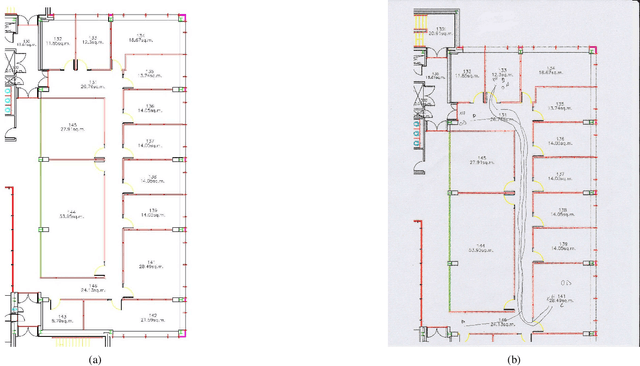 Figure 4 for Mixed-Initiative variable autonomy for remotely operated mobile robots