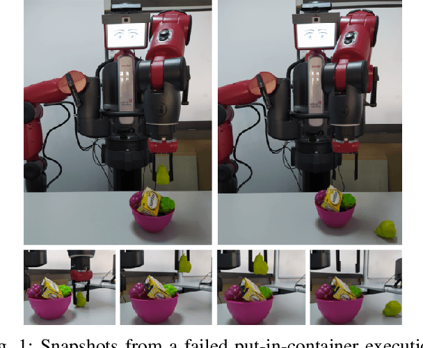 Figure 1 for FINO-Net: A Deep Multimodal Sensor Fusion Framework for Manipulation Failure Detection
