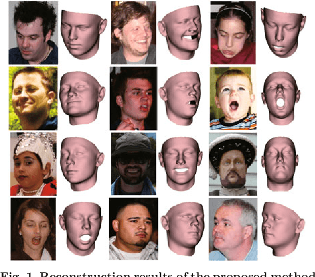 Figure 1 for On 3D Face Reconstruction via Cascaded Regression in Shape Space