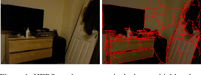 Figure 1 for HERS Superpixels: Deep Affinity Learning for Hierarchical Entropy Rate Segmentation