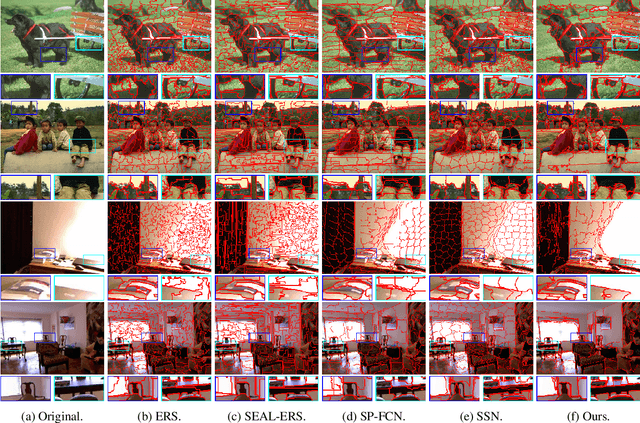 Figure 4 for HERS Superpixels: Deep Affinity Learning for Hierarchical Entropy Rate Segmentation