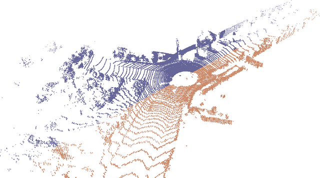 Figure 2 for IPDAE: Improved Patch-Based Deep Autoencoder for Lossy Point Cloud Geometry Compression