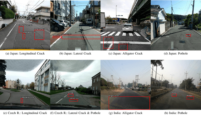 Figure 2 for A Computer Vision-assisted Approach to Automated Real-Time Road Infrastructure Management