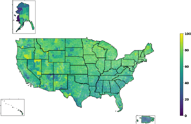 Figure 4 for Predicting Census Survey Response Rates via Interpretable Nonparametric Additive Models with Structured Interactions