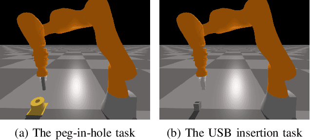 Figure 3 for Learning Dense Rewards for Contact-Rich Manipulation Tasks