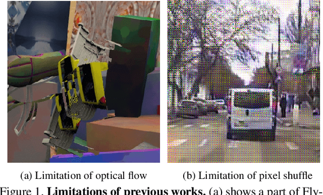 Figure 1 for The U-Net based GLOW for Optical-Flow-free Video Interframe Generation