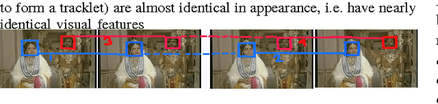 Figure 3 for Temporally Coherent Bayesian Models for Entity Discovery in Videos by Tracklet Clustering