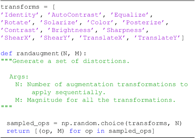 Figure 3 for RandAugment: Practical automated data augmentation with a reduced search space