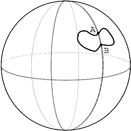 Figure 1 for FINE: Fisher Information Non-parametric Embedding