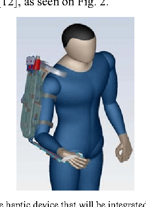 Figure 2 for Passive Control Architecture for Virtual Humans
