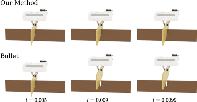 Figure 2 for Midas: A Multi-Joint Robotics Simulator with Intersection-Free Frictional Contact