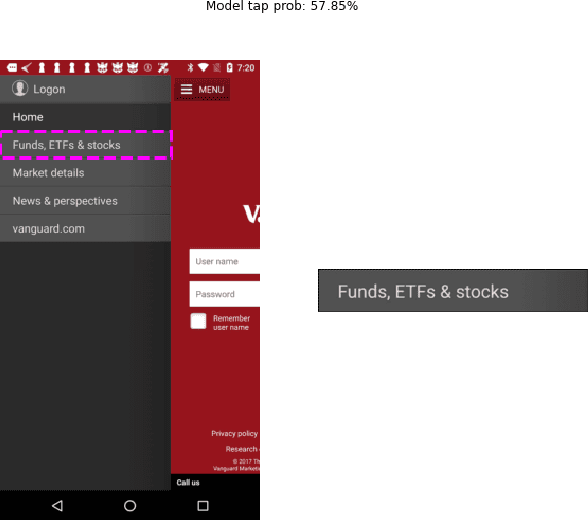 Figure 4 for Predicting and Explaining Mobile UI Tappability with Vision Modeling and Saliency Analysis