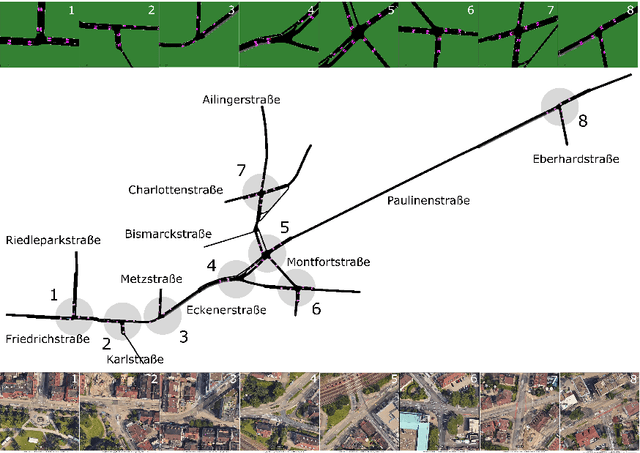 Figure 1 for Distributed traffic light control at uncoupled intersections with real-world topology by deep reinforcement learning