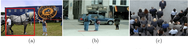 Figure 1 for Mid-level Representation for Visual Recognition