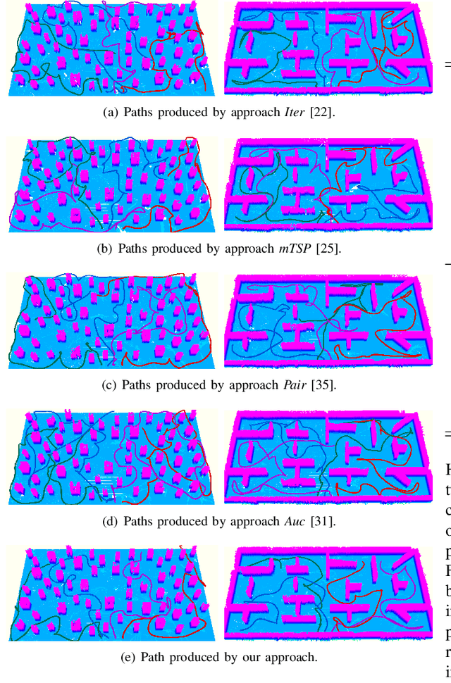 Figure 3 for RACER: Rapid Collaborative Exploration with a Decentralized Multi-UAV System