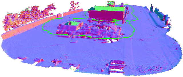 Figure 1 for Voxgraph: Globally Consistent, Volumetric Mapping using Signed Distance Function Submaps