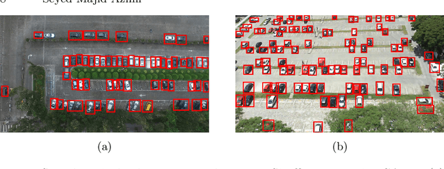 Figure 4 for ShuffleDet: Real-Time Vehicle Detection Network in On-board Embedded UAV Imagery