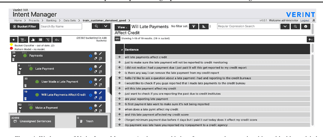 Figure 1 for A Flexible Clustering Pipeline for Mining Text Intentions