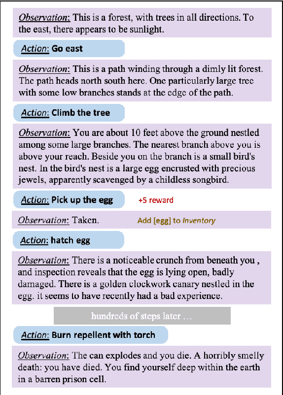 Figure 1 for Deriving Commonsense Inference Tasks from Interactive Fictions