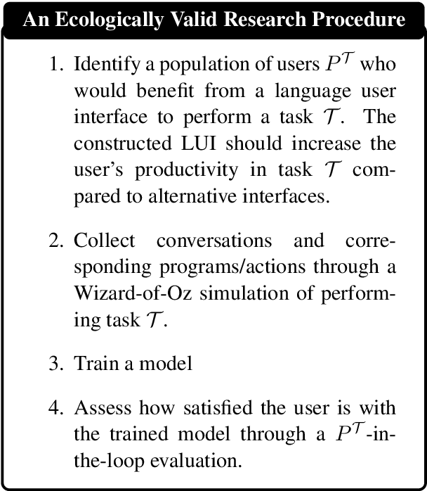 Figure 2 for Towards Ecologically Valid Research on Language User Interfaces