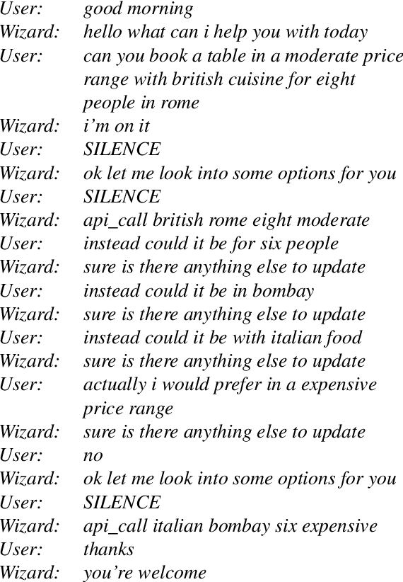 Figure 3 for Towards Ecologically Valid Research on Language User Interfaces
