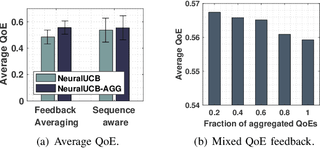 Figure 3 for Automated Customization of On-Thing Inference for Quality-of-Experience Enhancement