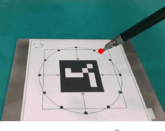 Figure 3 for Improving rigid 3D calibration for robotic surgery
