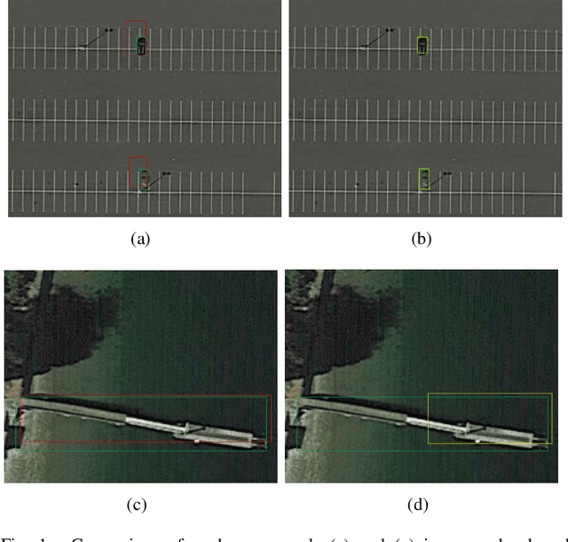 Figure 1 for Anchor Retouching via Model Interaction for Robust Object Detection in Aerial Images