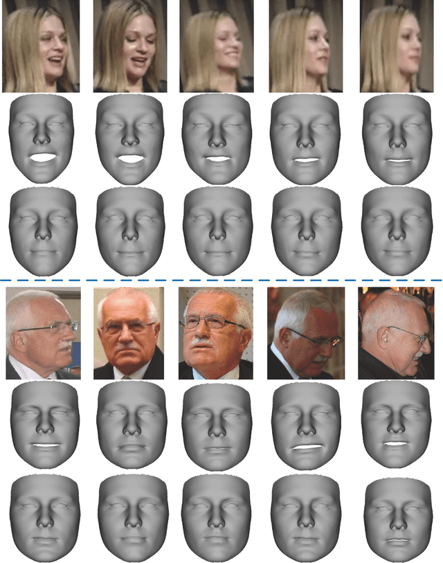 Figure 4 for Disentangling Features in 3D Face Shapes for Joint Face Reconstruction and Recognition
