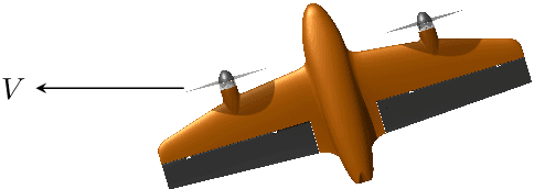 Figure 4 for Incremental control and guidance of hybrid aircraft applied to the Cyclone tailsitter UAV