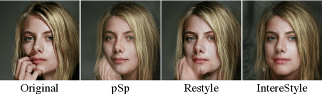 Figure 3 for IntereStyle: Encoding an Interest Region for Robust StyleGAN Inversion