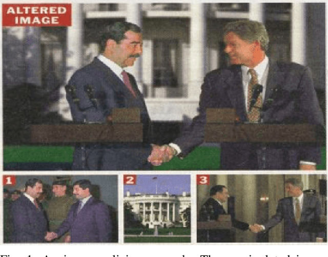 Figure 1 for Efficient Image Splicing Localization via Contrastive Feature Extraction