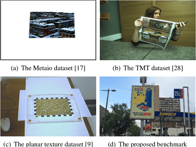 Figure 1 for Planar Object Tracking in the Wild: A Benchmark