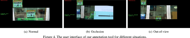 Figure 4 for Planar Object Tracking in the Wild: A Benchmark