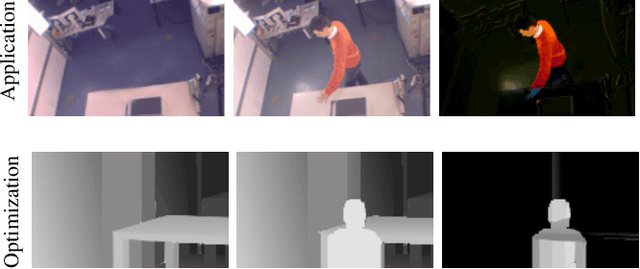 Figure 3 for Multi Camera Placement via Z-buffer Rendering for the Optimization of the Coverage and the Visual Hull