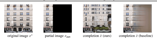 Figure 1 for Learning Neurosymbolic Generative Models via Program Synthesis