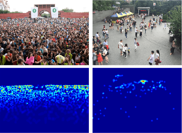 Figure 3 for A Deeply-Recursive Convolutional Network for Crowd Counting