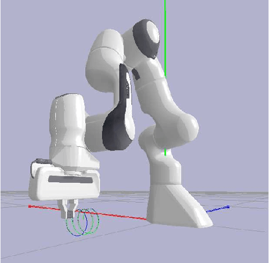 Figure 1 for Structured Prediction for CRiSP Inverse Kinematics Learning with Misspecified Robot Models