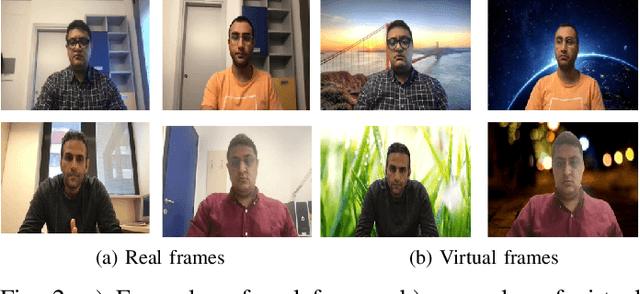 Figure 2 for Do Not Deceive Your Employer with a Virtual Background: A Video Conferencing Manipulation-Detection System
