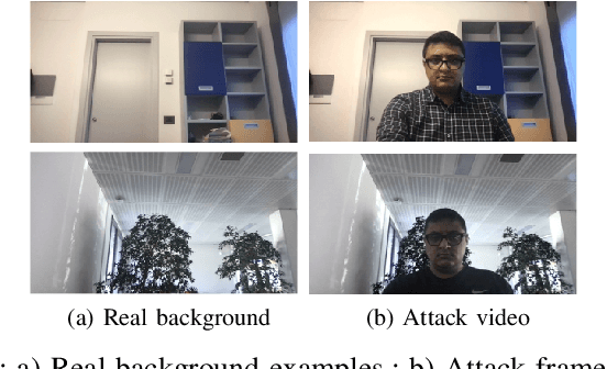 Figure 4 for Do Not Deceive Your Employer with a Virtual Background: A Video Conferencing Manipulation-Detection System
