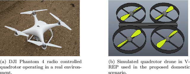 Figure 1 for Unmanned Aerial Vehicle Control Through Domain-based Automatic Speech Recognition