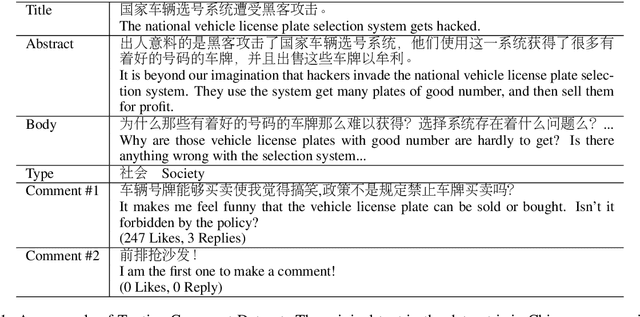 Figure 1 for Identifying High-Quality Chinese News Comments Based on Multi-Target Text Matching Model