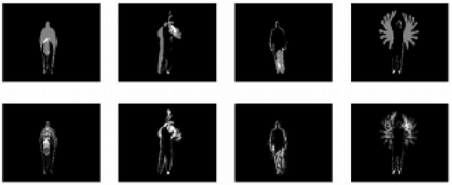 Figure 2 for Multi-View Region Adaptive Multi-temporal DMM and RGB Action Recognition