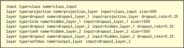 Figure 3 for TheanoLM - An Extensible Toolkit for Neural Network Language Modeling