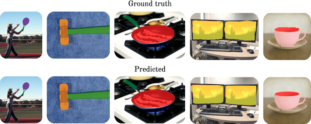 Figure 1 for Are standard Object Segmentation models sufficient for Learning Affordance Segmentation?